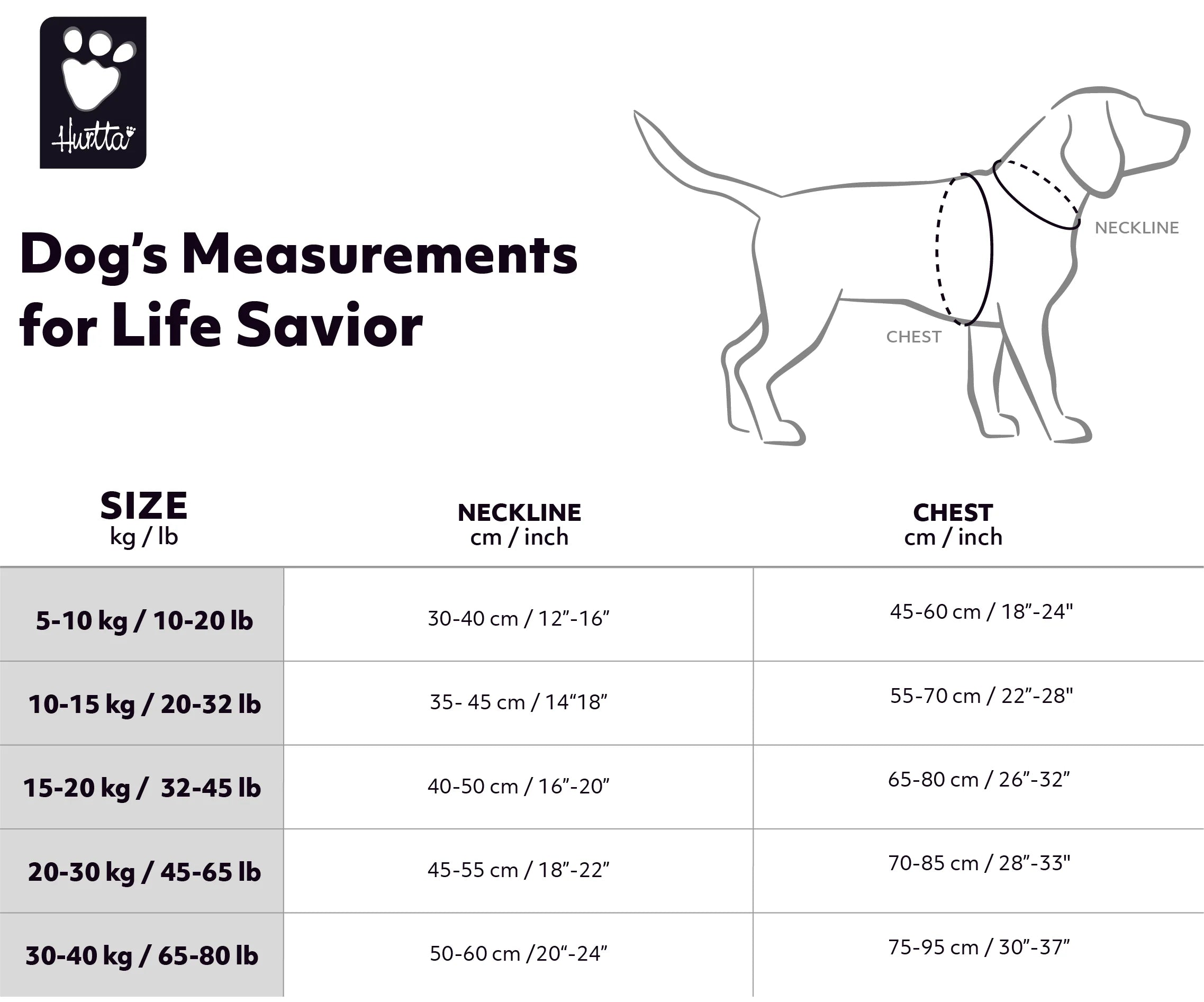Measurement chart for 'Life Savior' dog product with dog illustration and size guidelines.