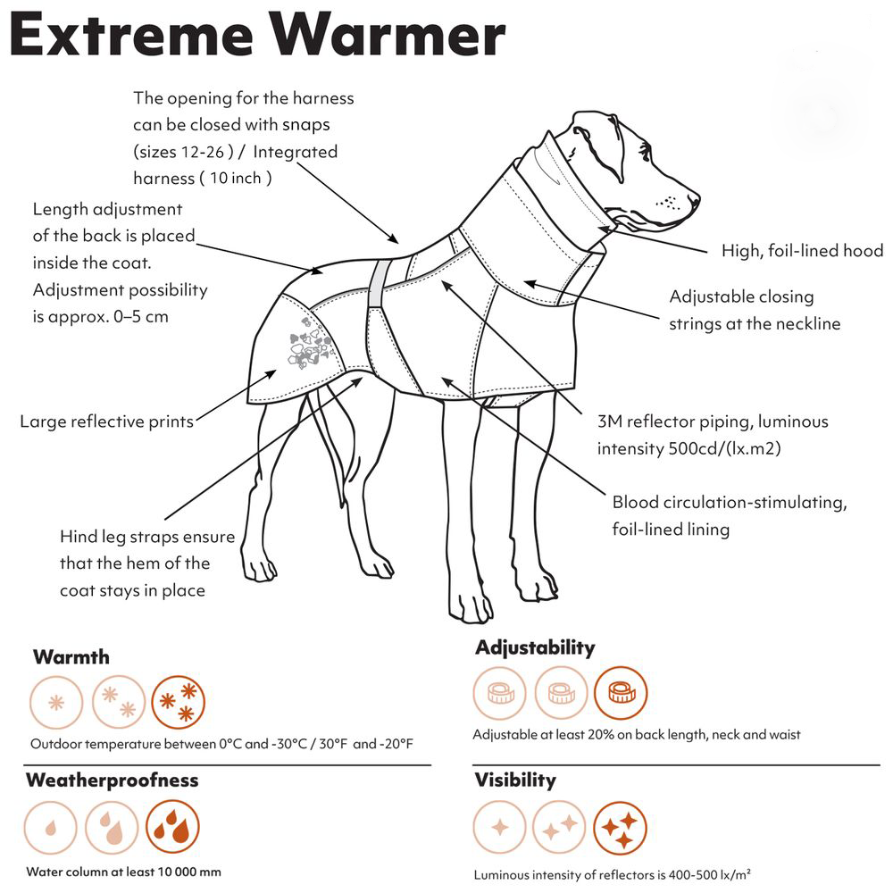 extreme-warmer-dog-coat-blackberry